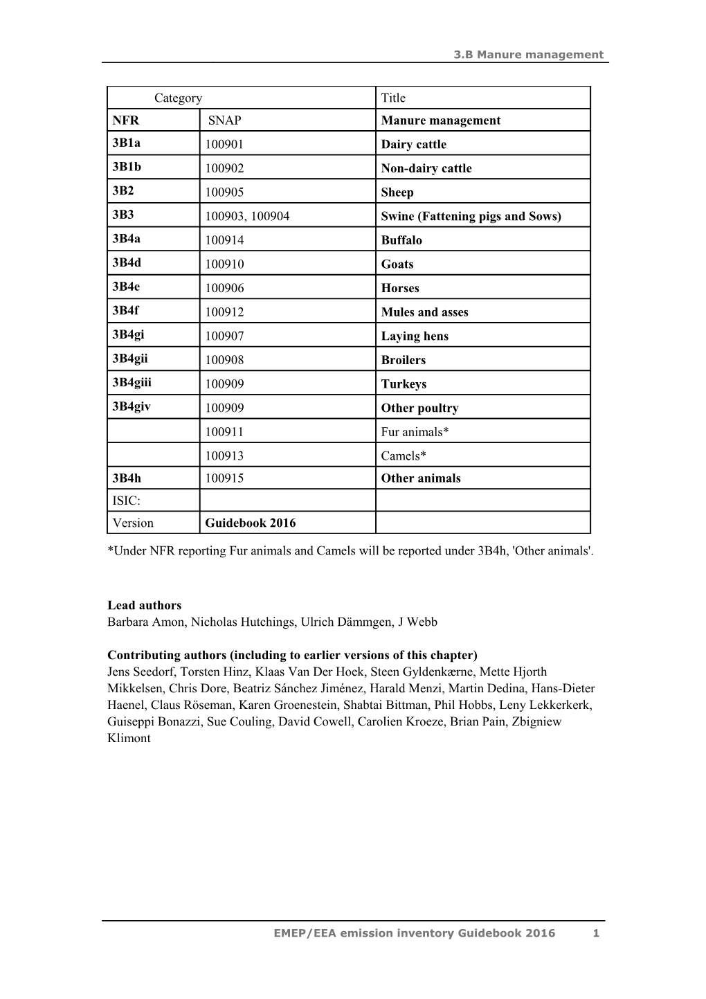 Contributing Authors (Including to Earlier Versions of This Chapter) s4