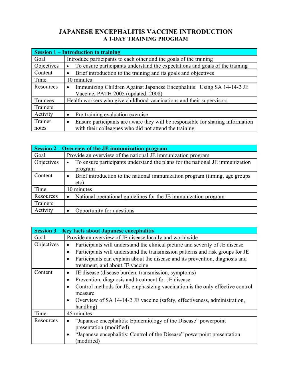 Japanese Encephalitis Vaccine Introduction