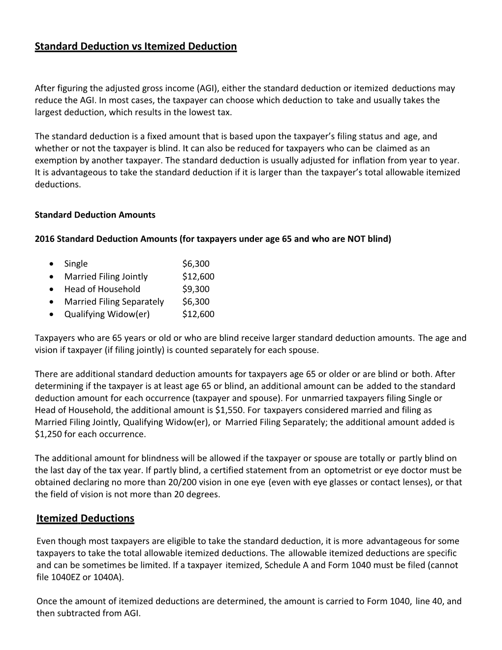 Standard Deduction Vs Itemized Deduction