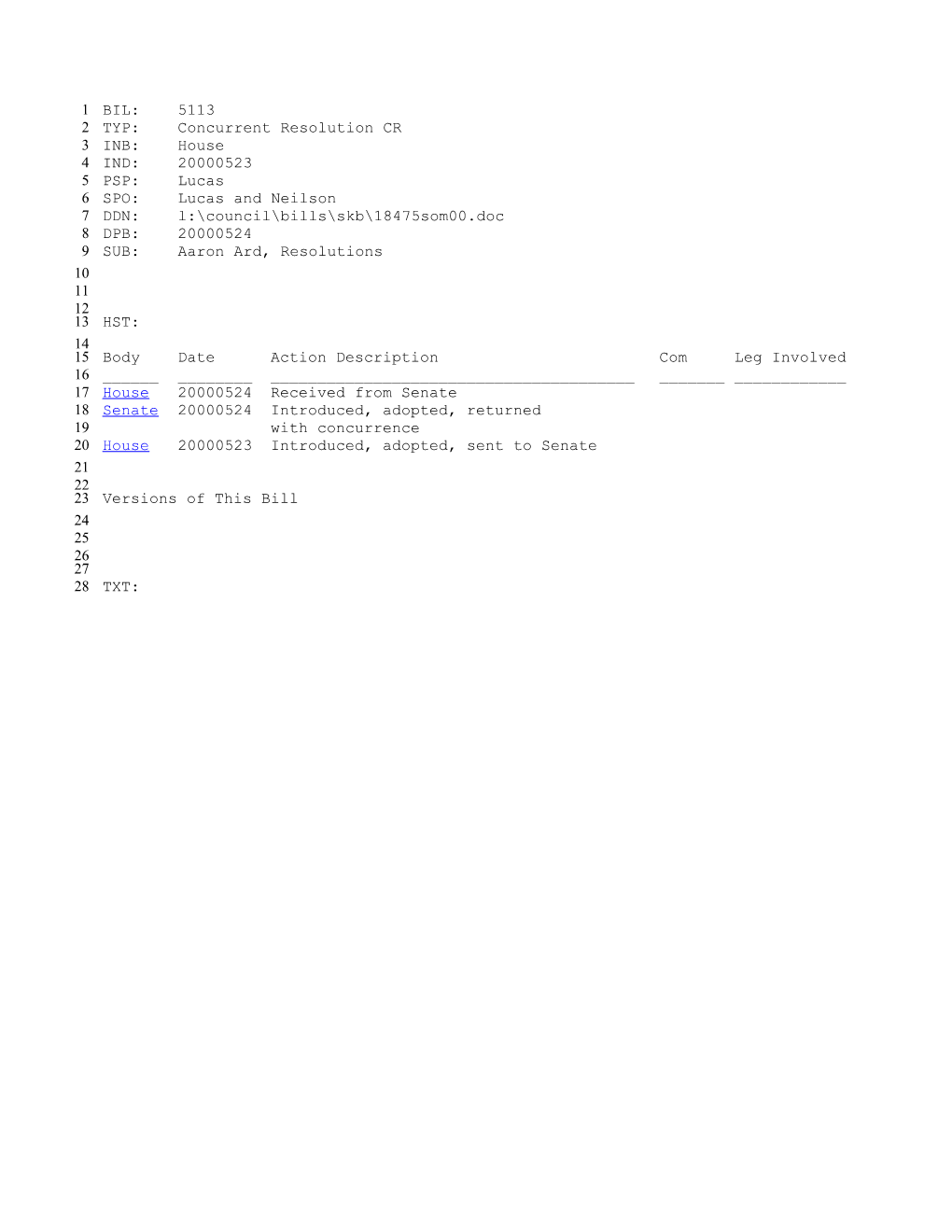 1999-2000 Bill 5113: Aaron Ard, Resolutions - South Carolina Legislature Online