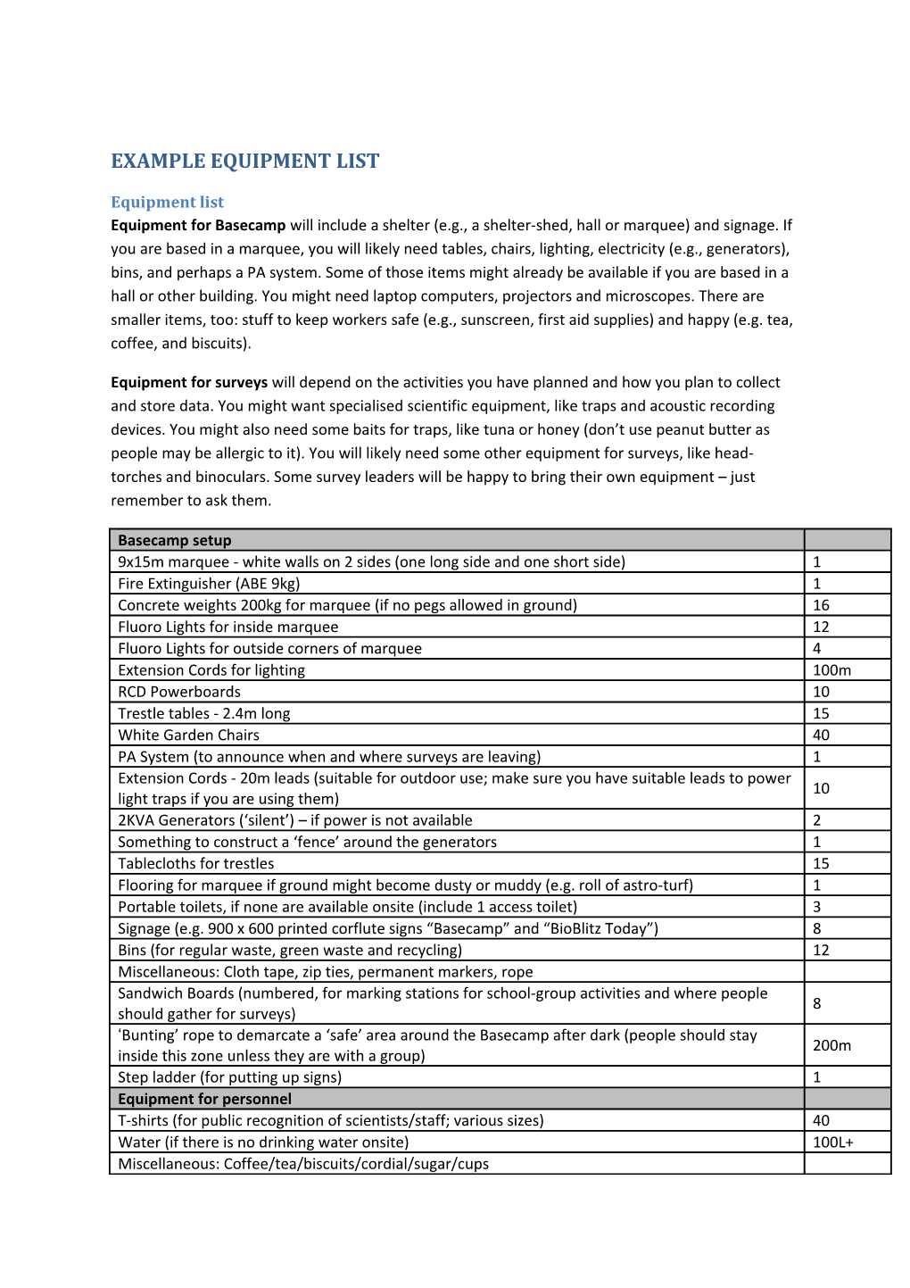 Example Equipment List