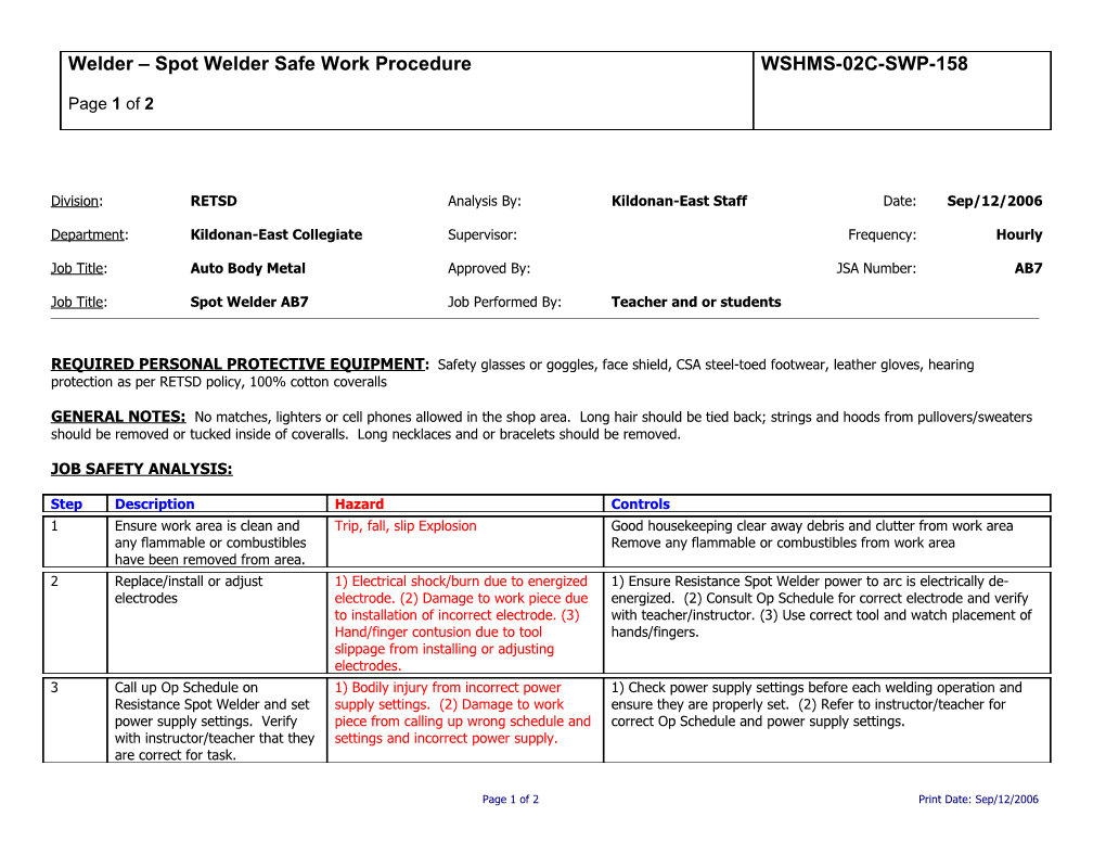 SWP-158 Welder - Spot Welder Safe Work Procedure
