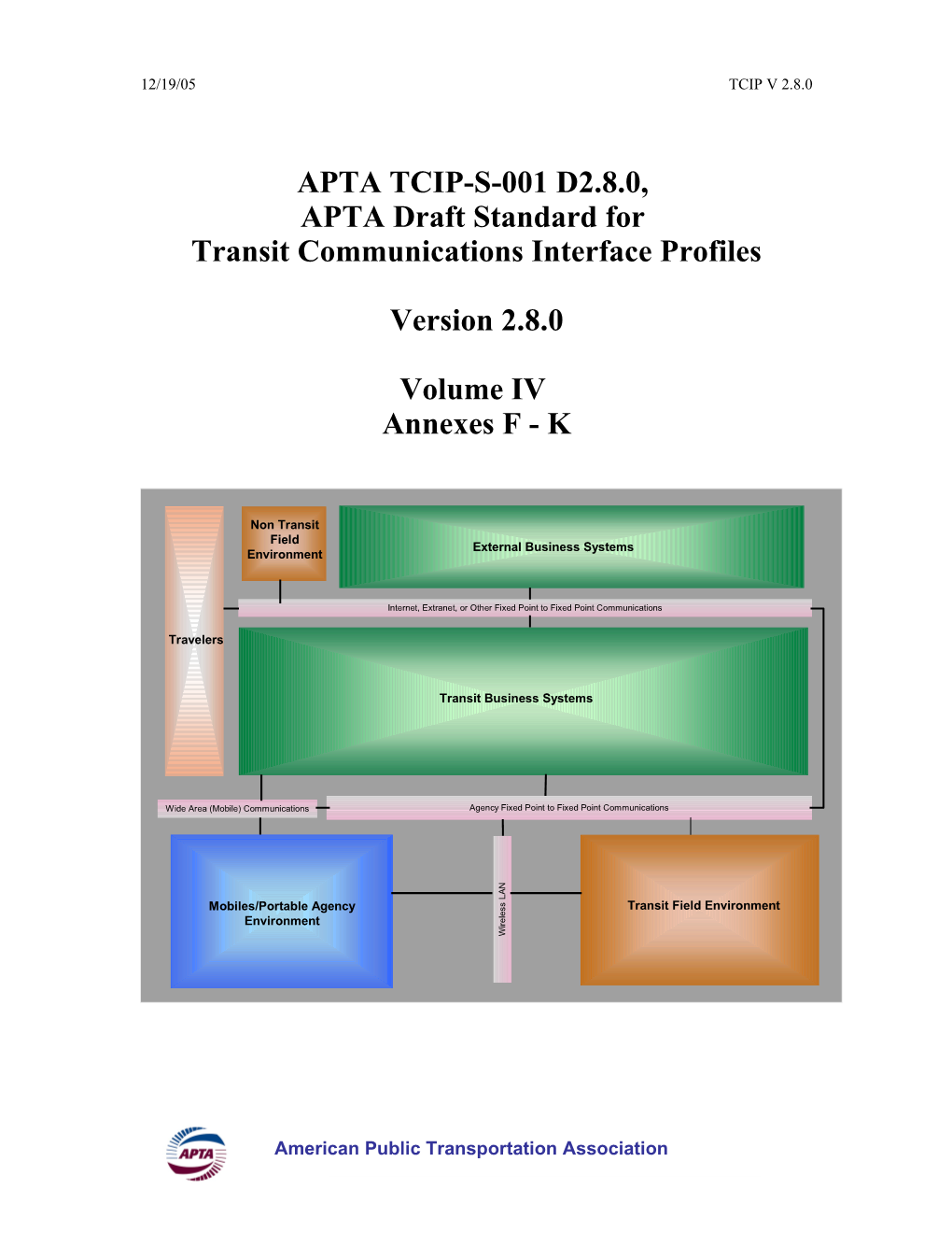 APTA Draft Standard For