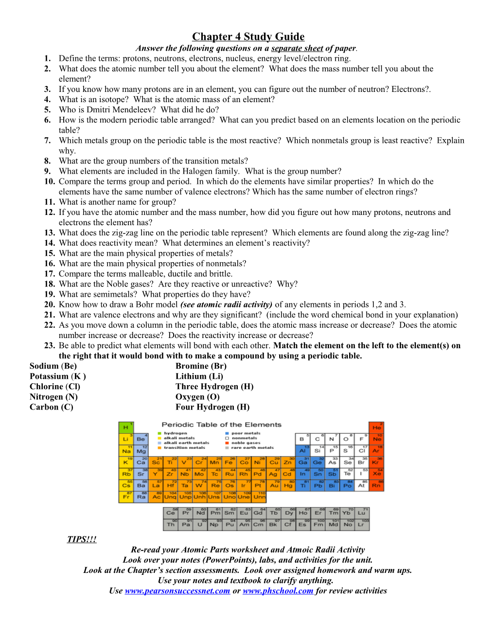 Chapter 4 Study Guide