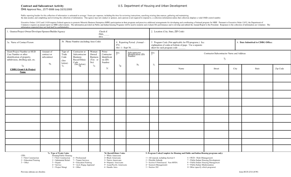 Contract and Subcontract Activity U