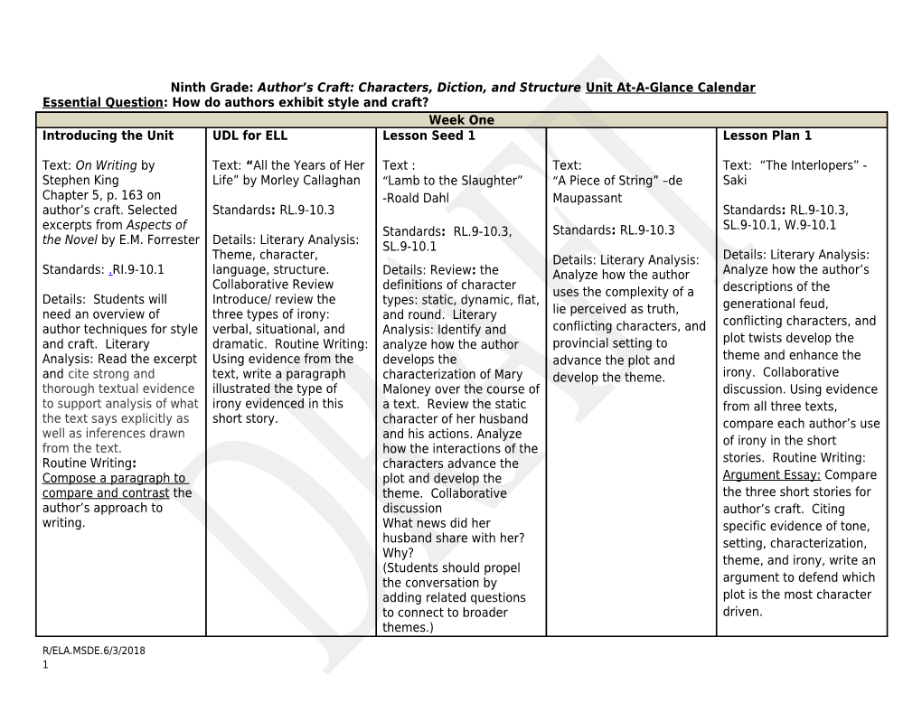 ELA Unit At-A-Glance Organizer