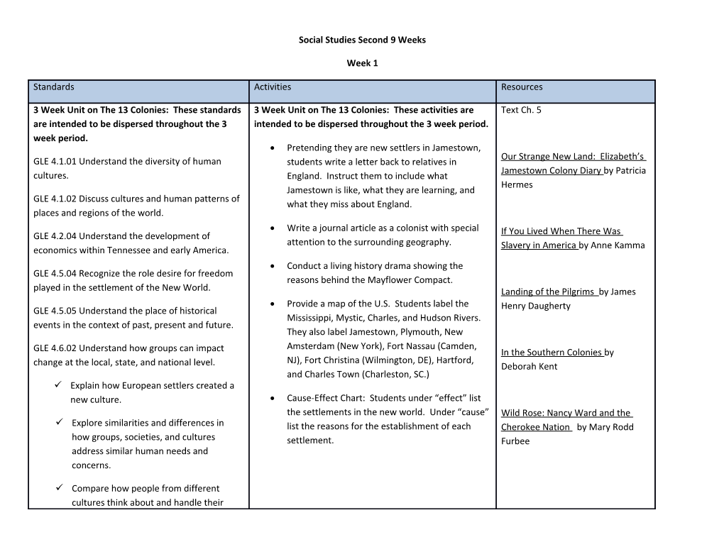 Social Studies Second 9 Weeks