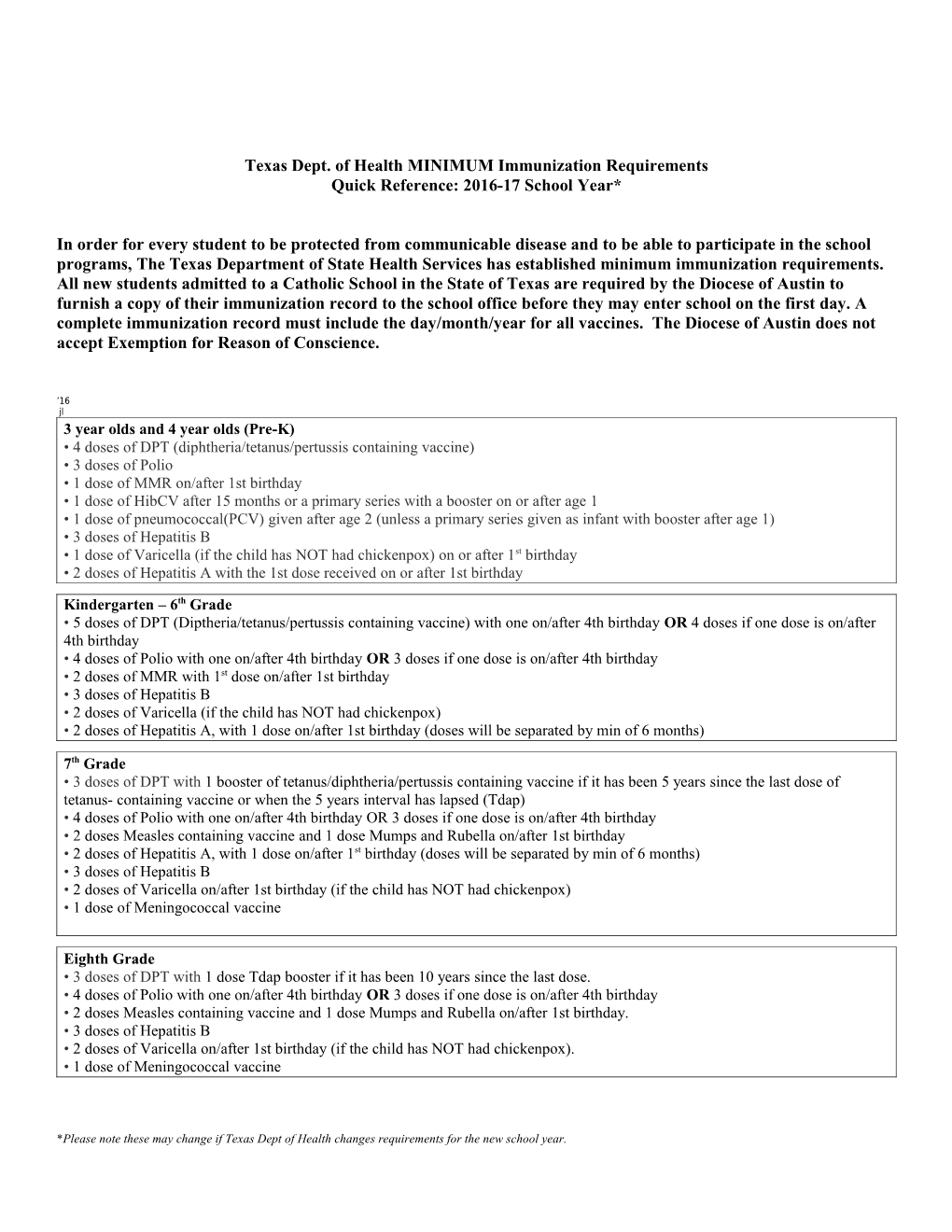 Texas Dept. of Health MINIMUM Immunization Requirements s1