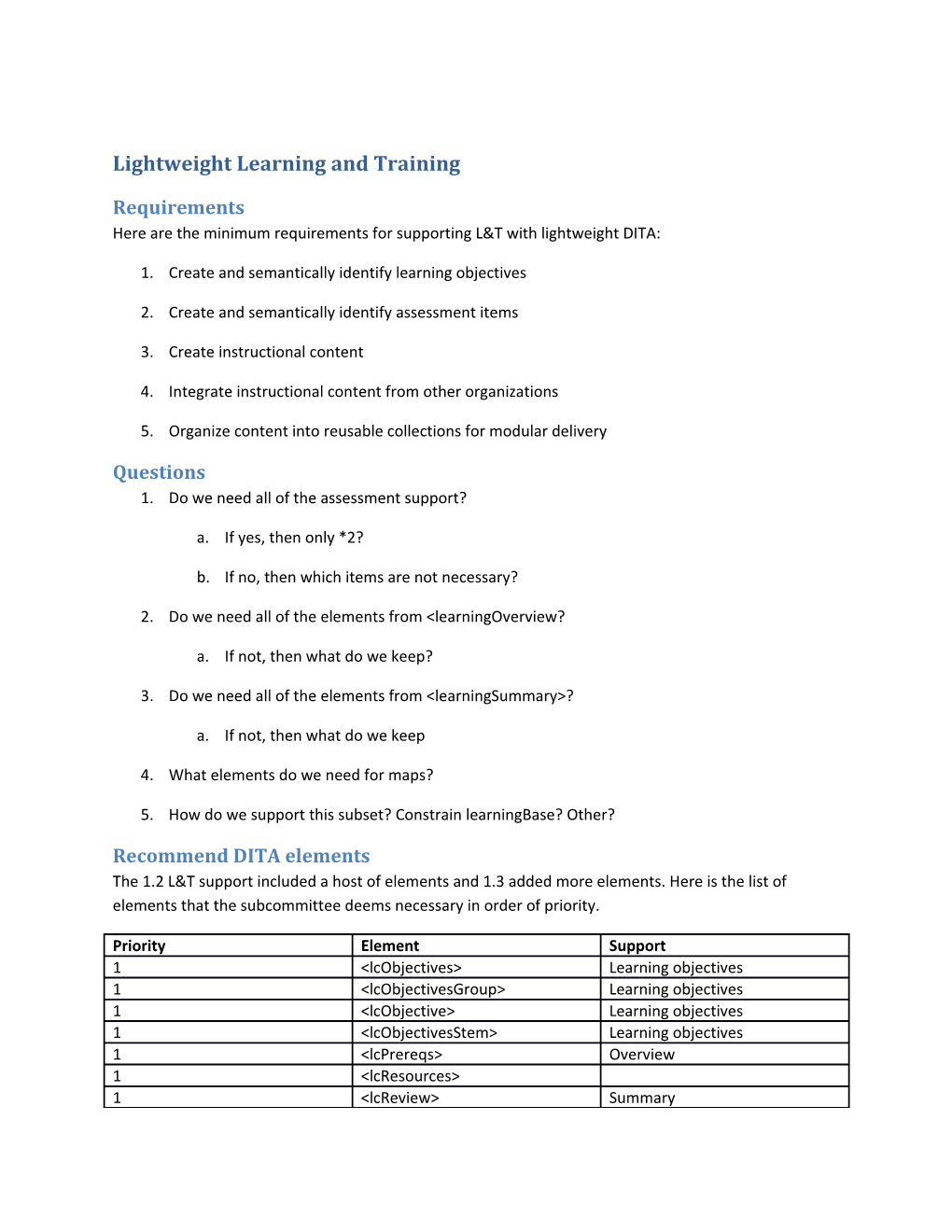 Lightweight Learning and Training