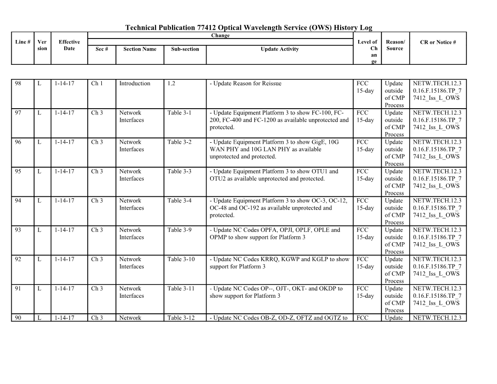 History Log , Technical Publication , 77407