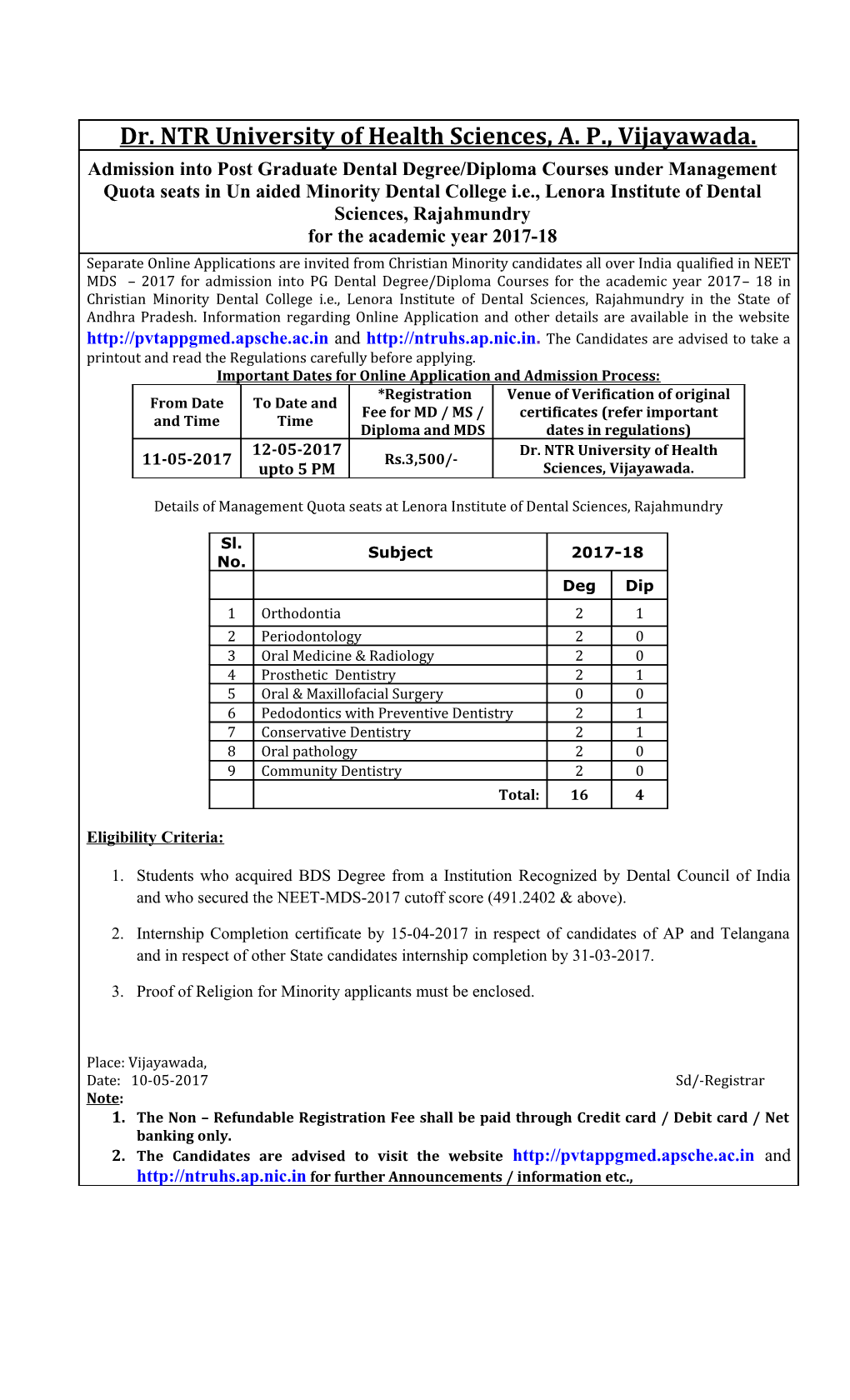 Proof of Religion for Minority Applicants Must Be Enclosed