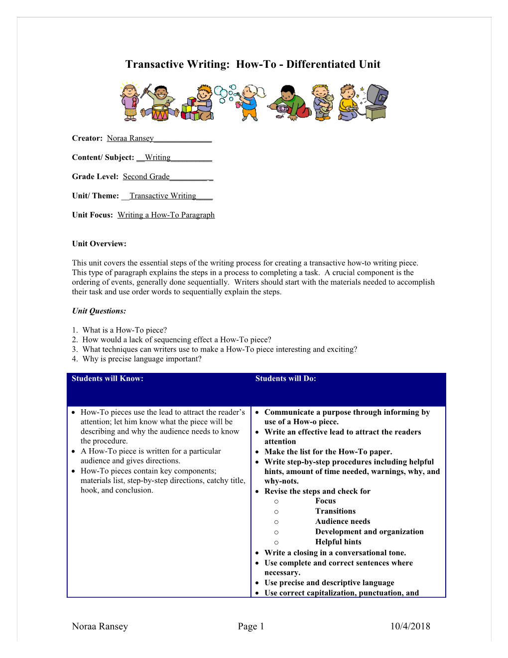 Unit Title: Transactive Writing: How to Paragraph