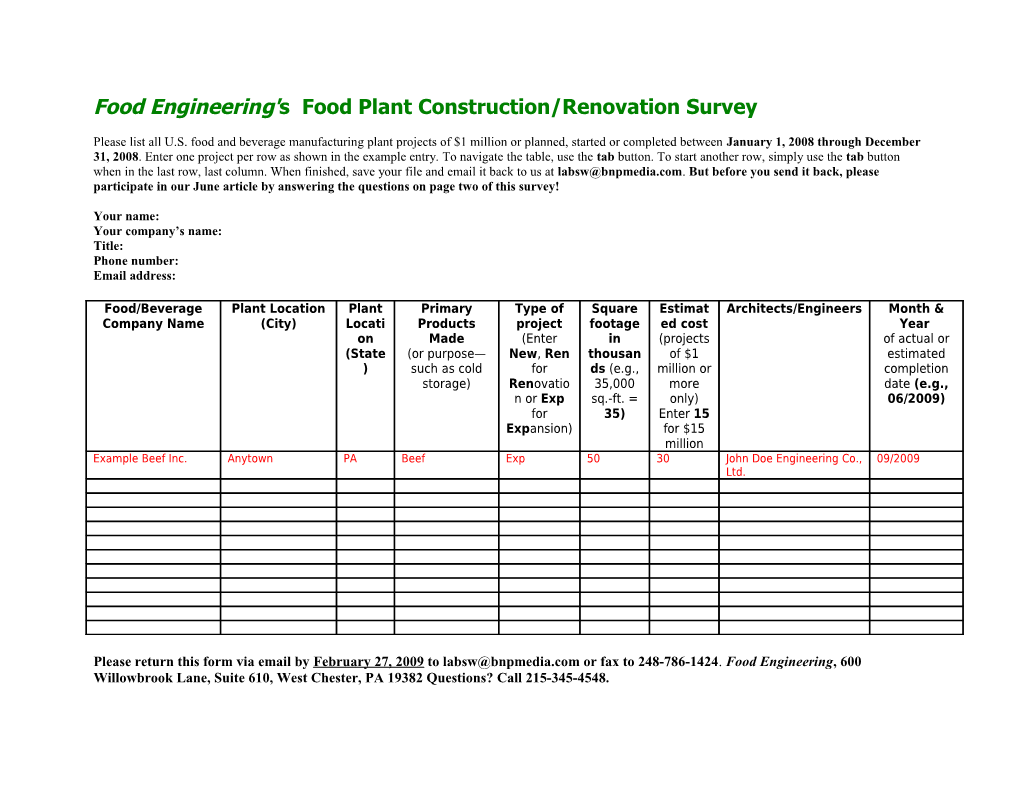 Food Engineering S Food Plant Construction/Renovation Survey