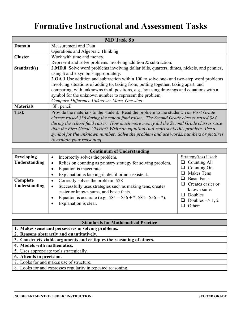 Formative Instructional and Assessment Tasks s10