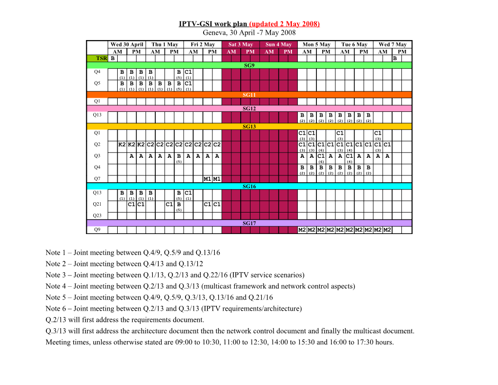 IPTV-GSI Work Plan