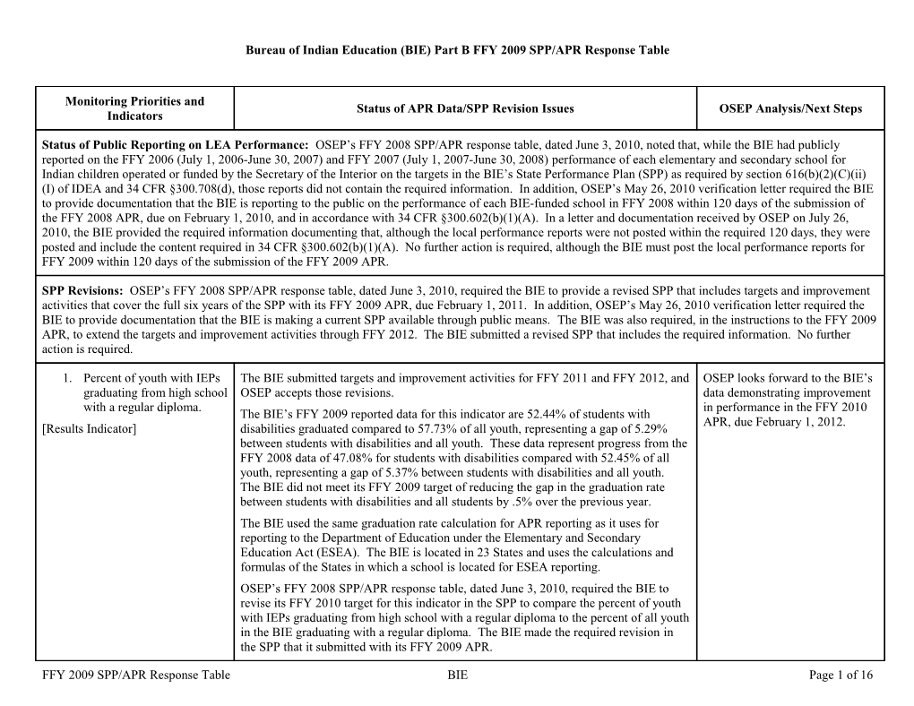 IDEA 2011 Bureau of Indian Education Part B Annual Performance Report Determination Table