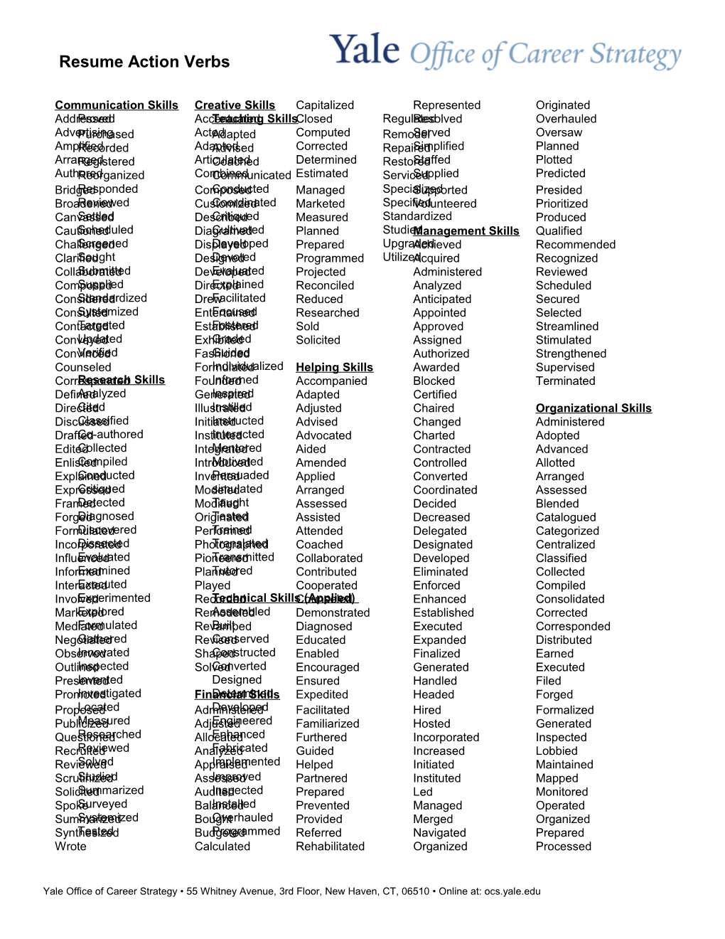 Resume Action Verbs