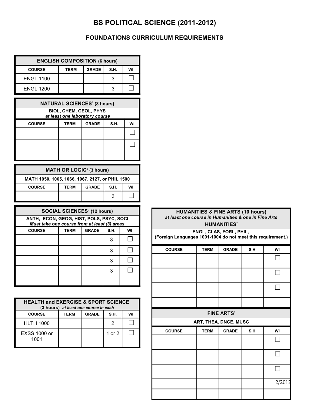 General Education Requirements s3