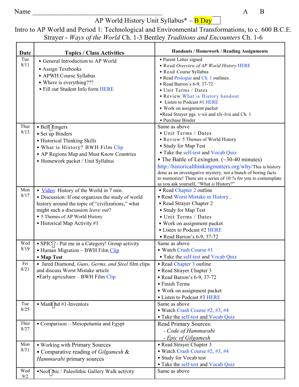 Intro to AP World and Period 1: Technological and Environmental Transformations, to C