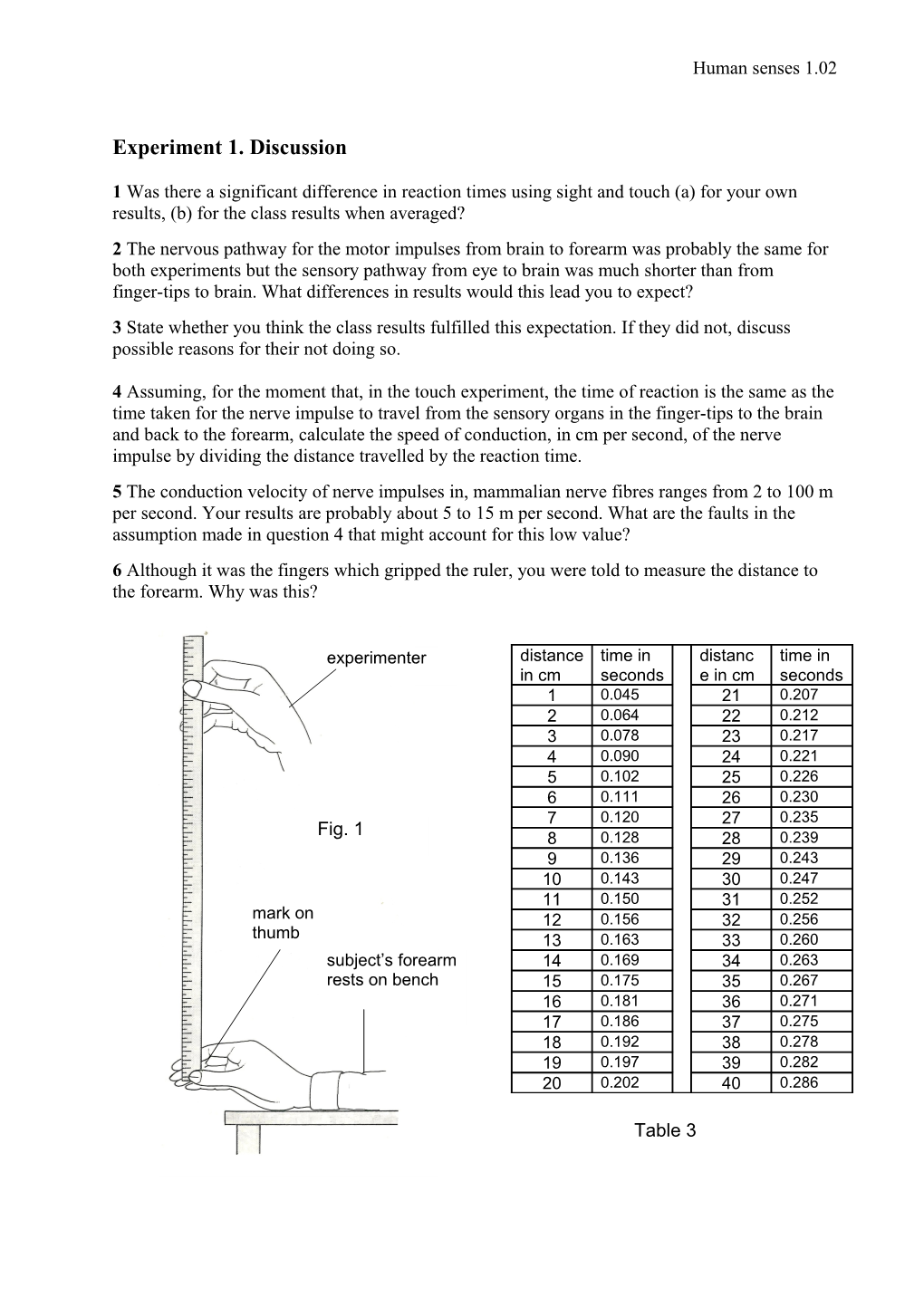 Experiment 1. Discussion