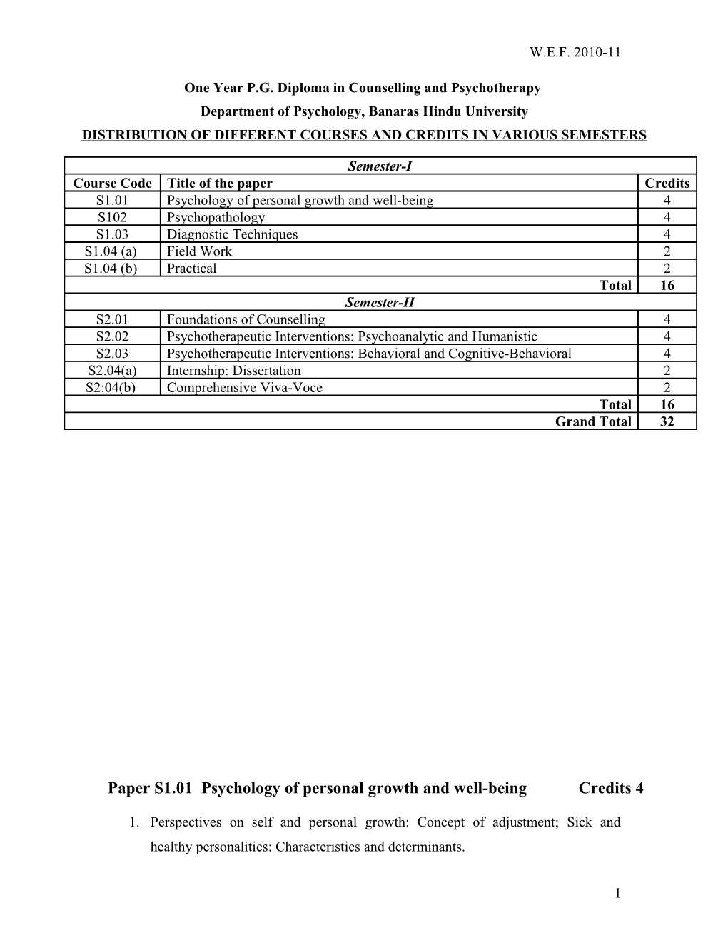 One Year PG Diploma in Counseling and Psychotherapy