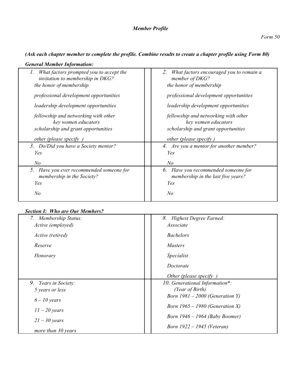 (Ask Each Chapter Member to Complete the Profile. Combine Results to Create a Chapter