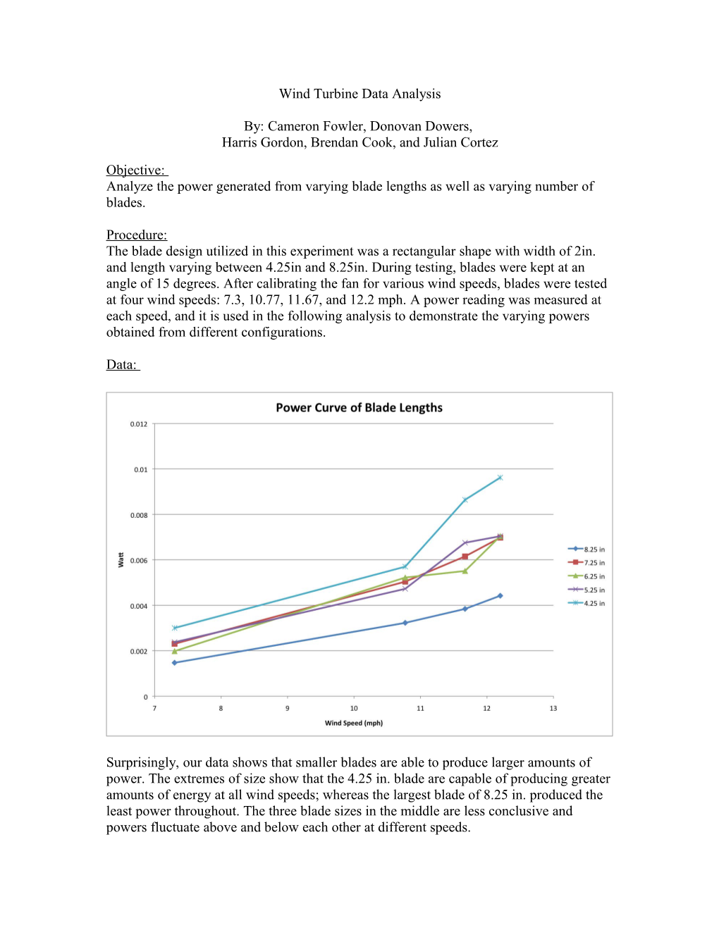 Wind Turbine Data Analysis