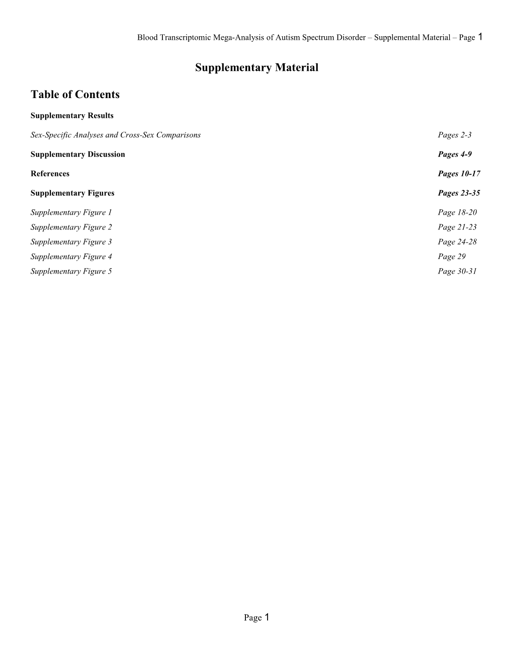 Blood Transcriptomic Mega-Analysis of Autism Spectrum Disorder Supplemental Material Page 21