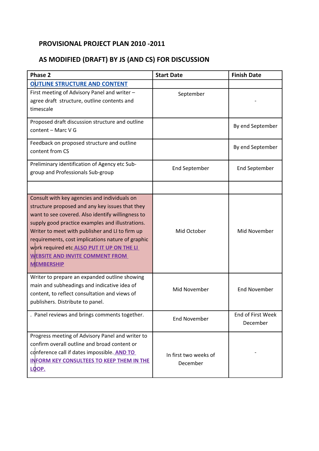 Provisional Project Plan 2010 -2011