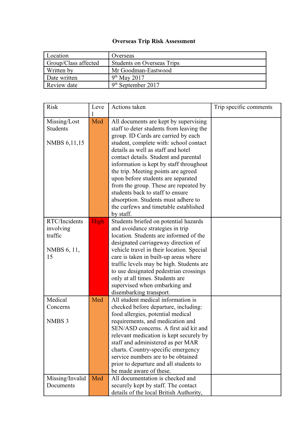 Overseas Trip Risk Assessment