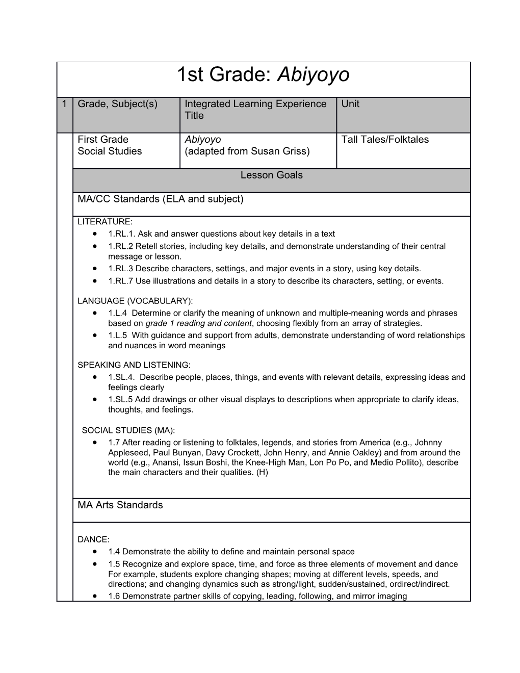 Assessment Rubric