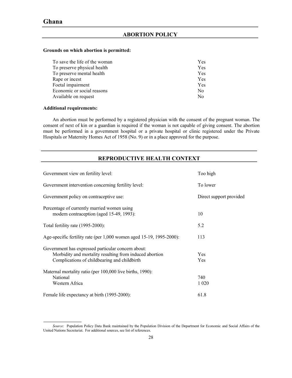 Grounds on Which Abortion Is Permitted s1