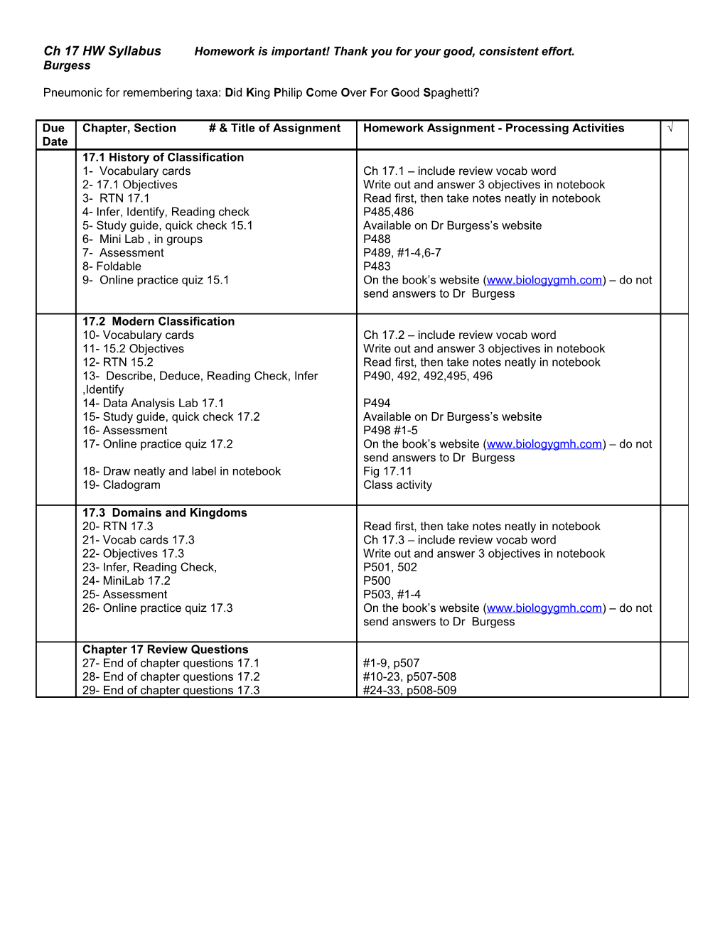 Ch 17 HW Syllabus Homework Is Important! Thank You for Your Good, Consistent Effort. Burgess