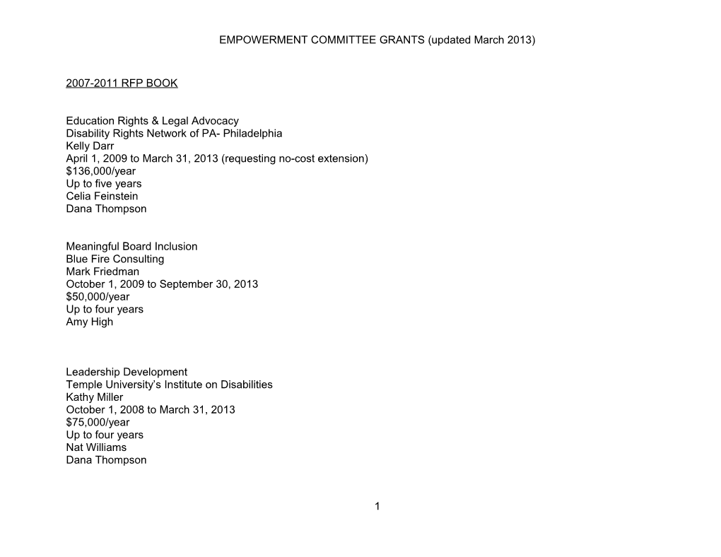 EMPOWERMENT COMMITTEE GRANTS (Updated March 2013)
