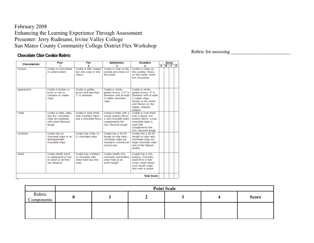 Structure Matrix of Factor Analyzed Goal Scale