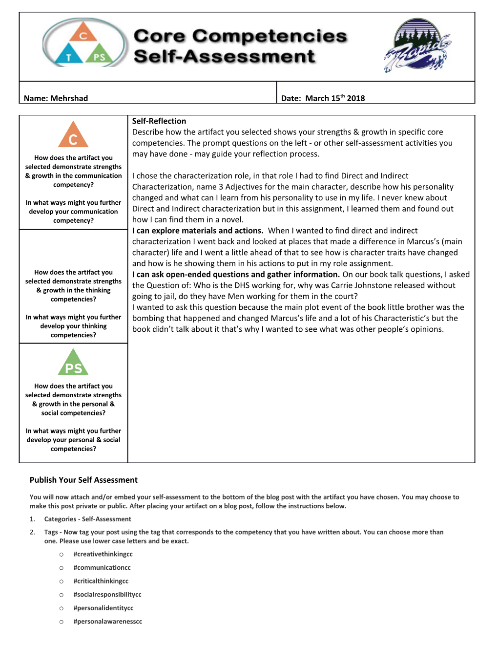 Publish Your Self Assessment