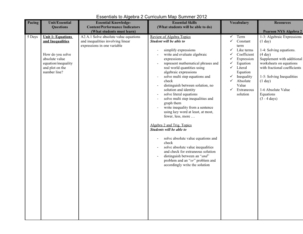 Essentials to Algebra 2 Curriculum Map Summer 2012