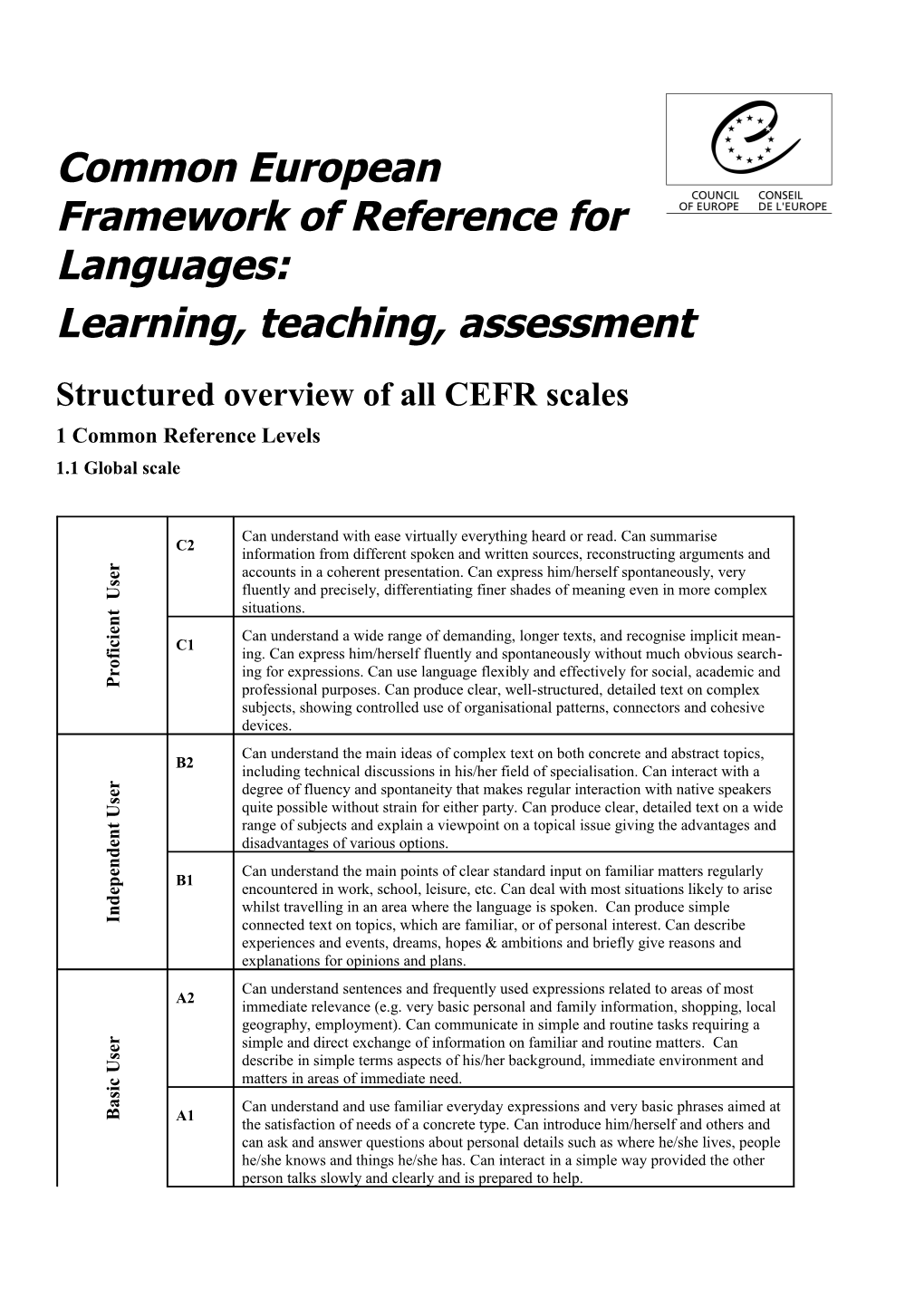 Common European Framework of Reference for Languages: Learning, Teaching, Assessment