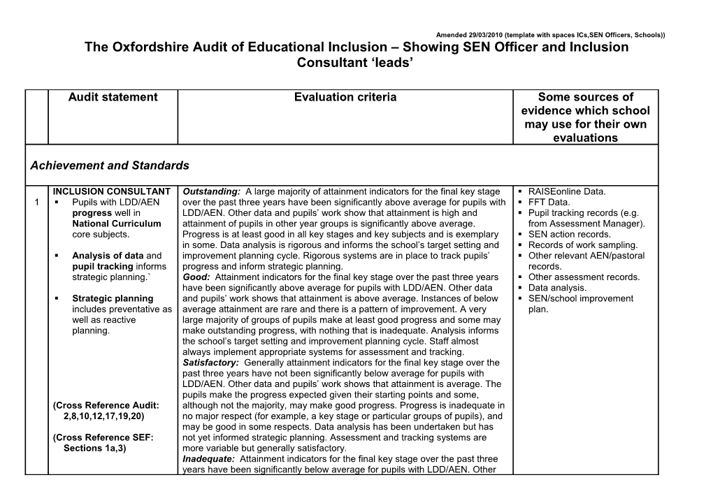 Monitoring and Evaluating the Geography Department