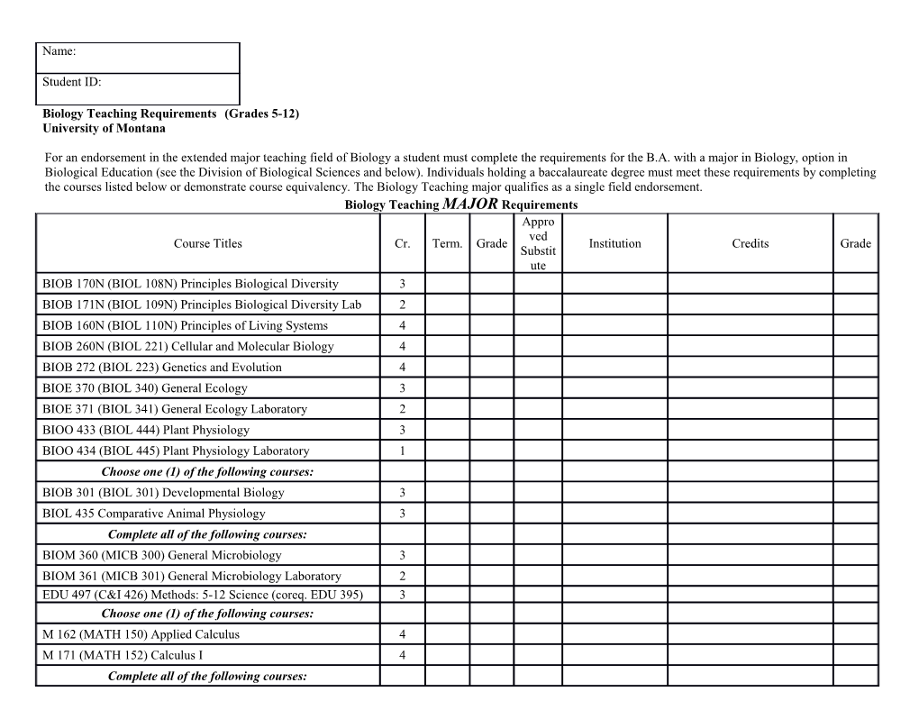 Biology Teaching Requirements (Grades 5-12)