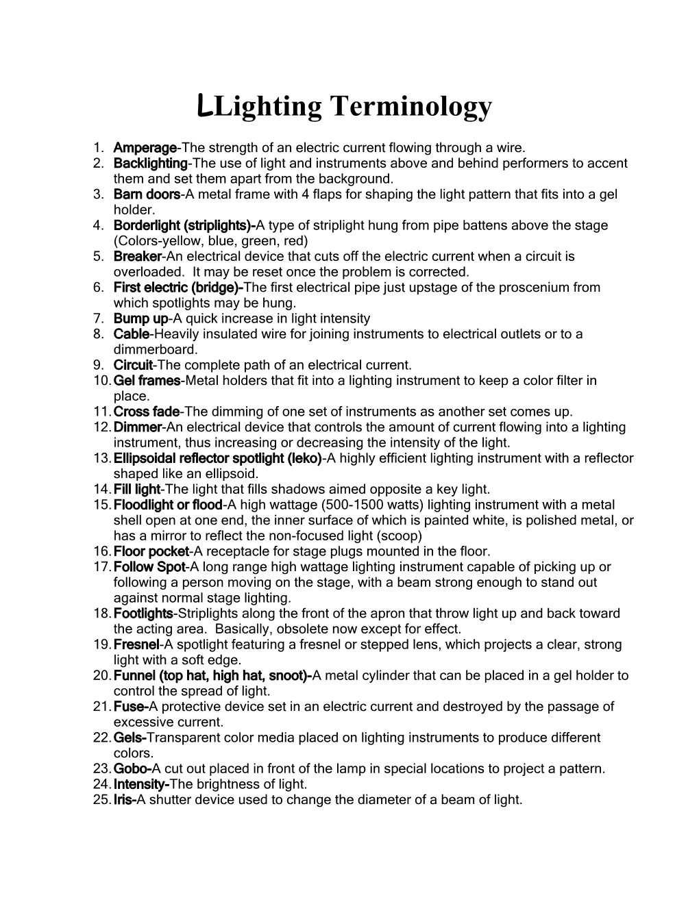 Llighting Terminology