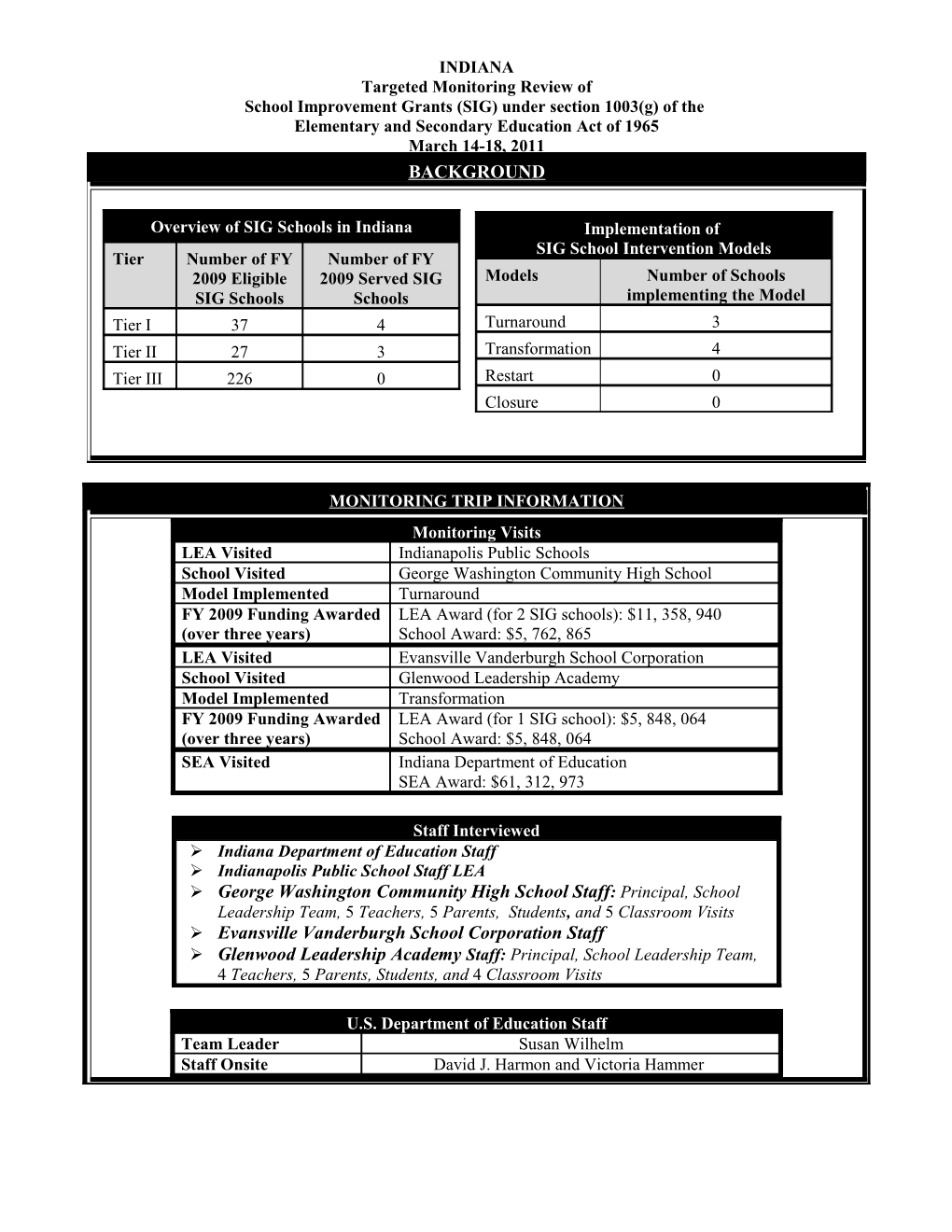 Indiana SIG Monitoring Report (MS Word)