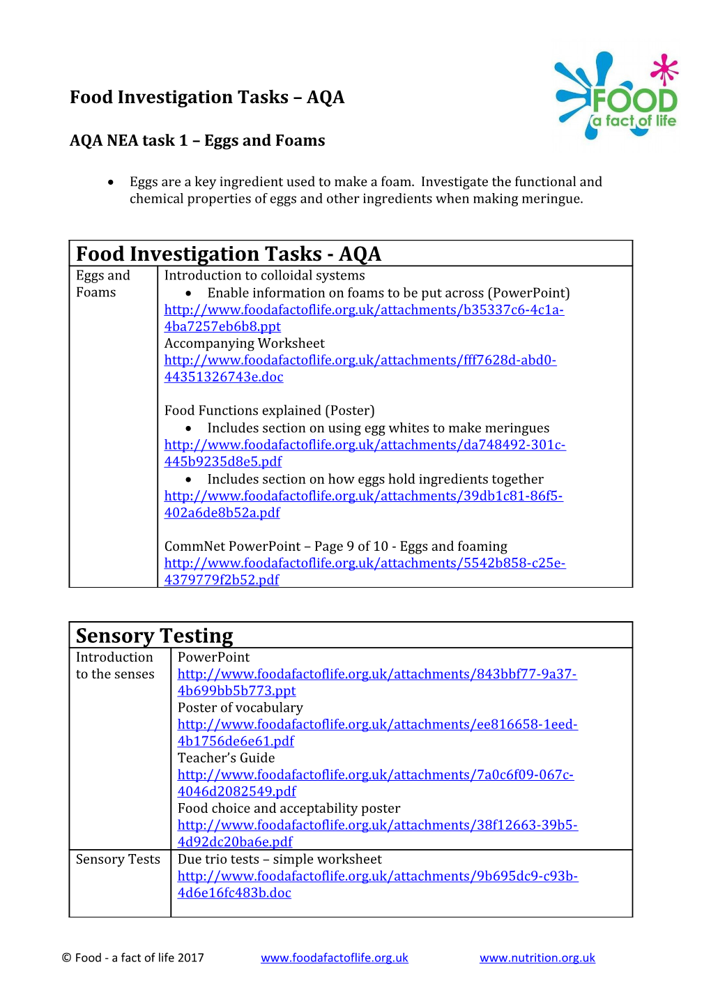 Food Investigation Tasks AQA