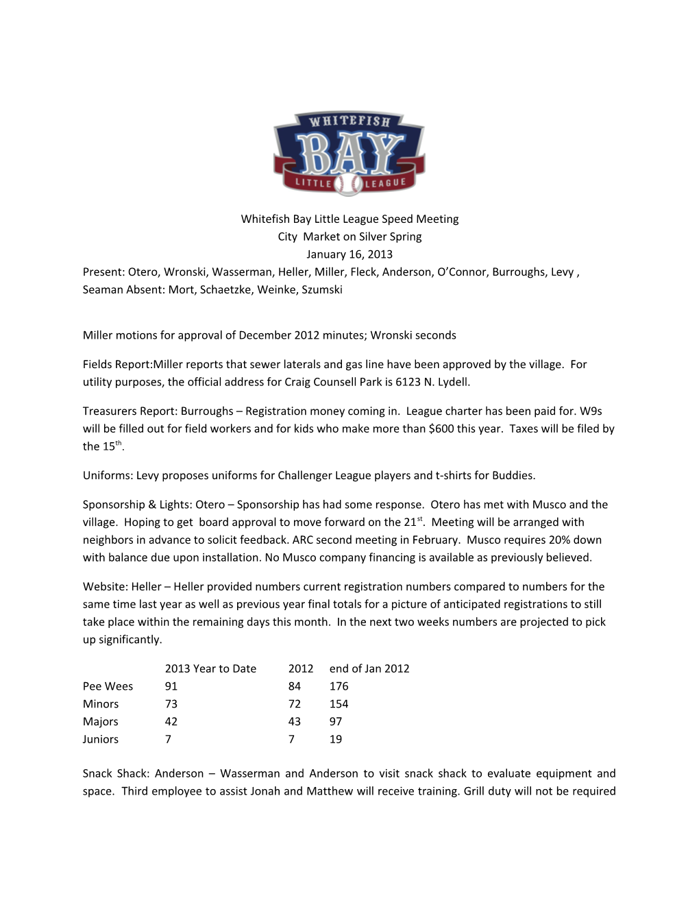 Whitefish Bay Little League Speed Meeting