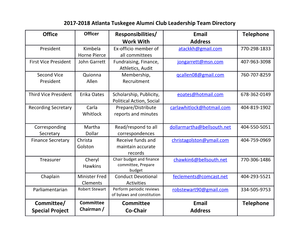 2017-2018 Atlanta Tuskegee Alumni Club Leadership Team Directory