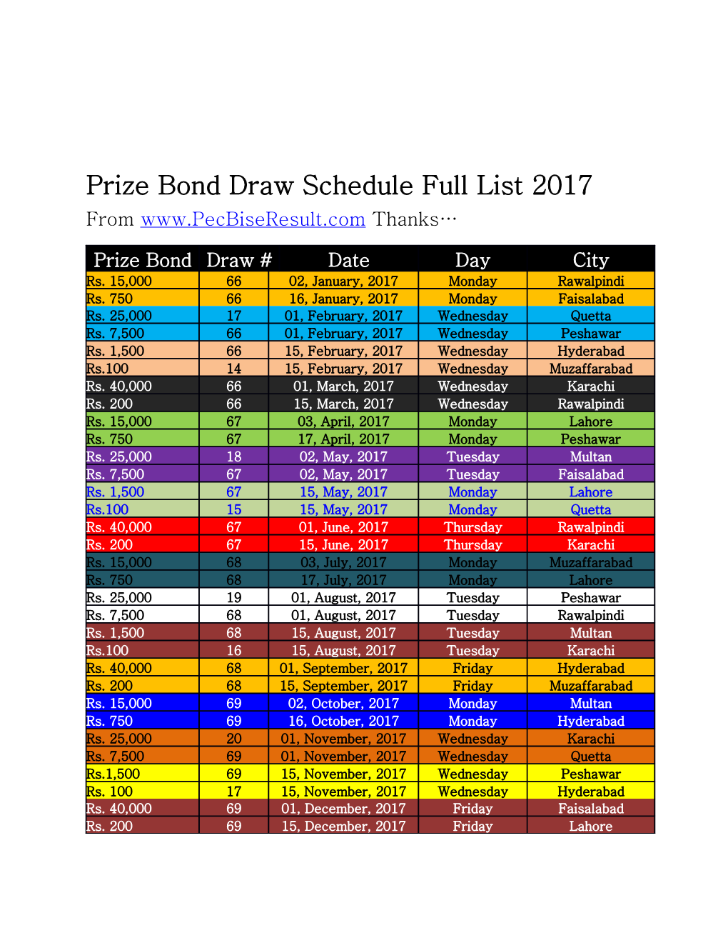 Prize Bond Draw Schedule Full List 2017