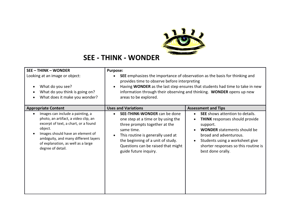 Making Thinking Visible