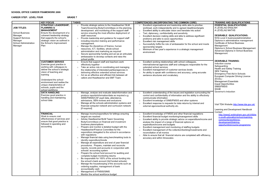 School Office Career Framework 2008