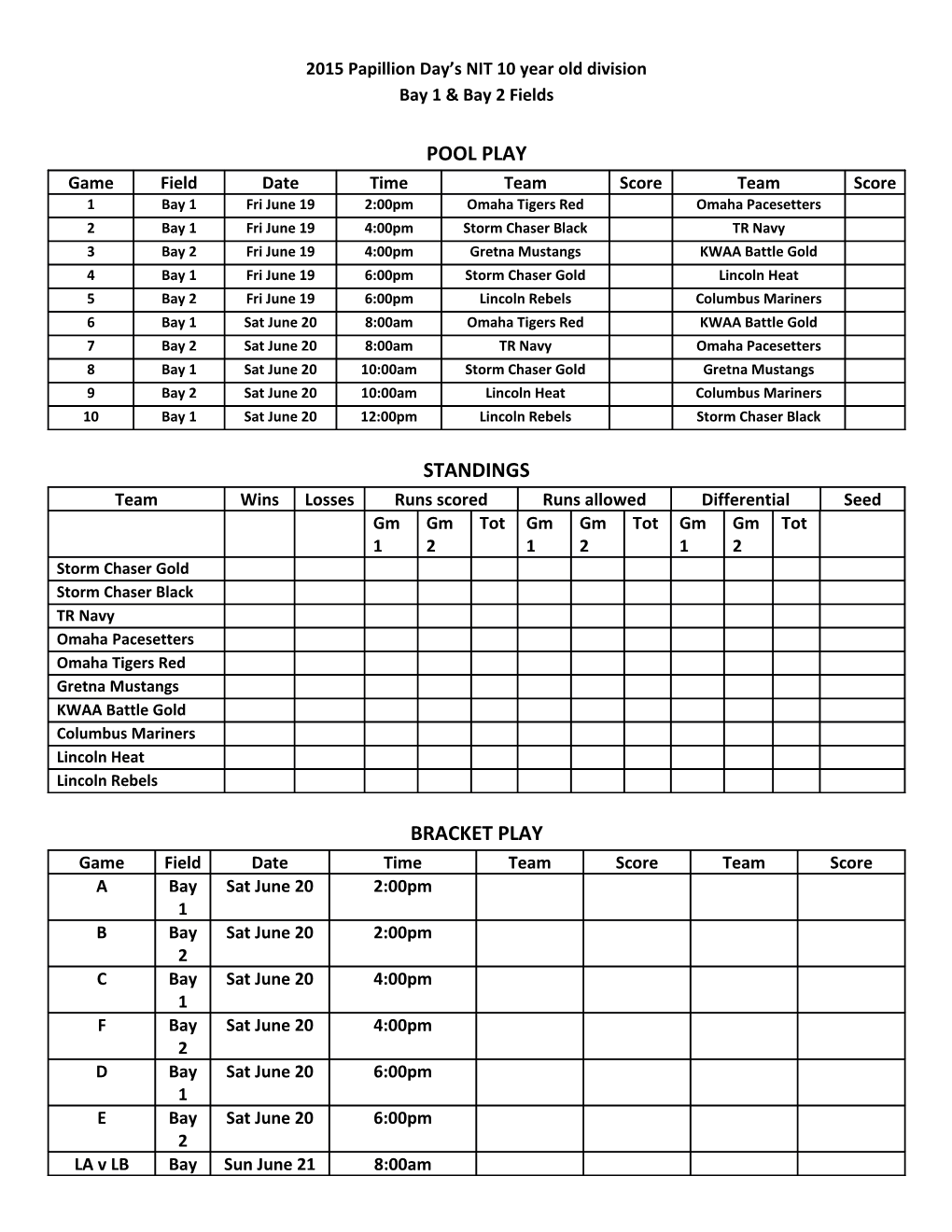 2015 Papillion Day S NIT 10 Year Old Division