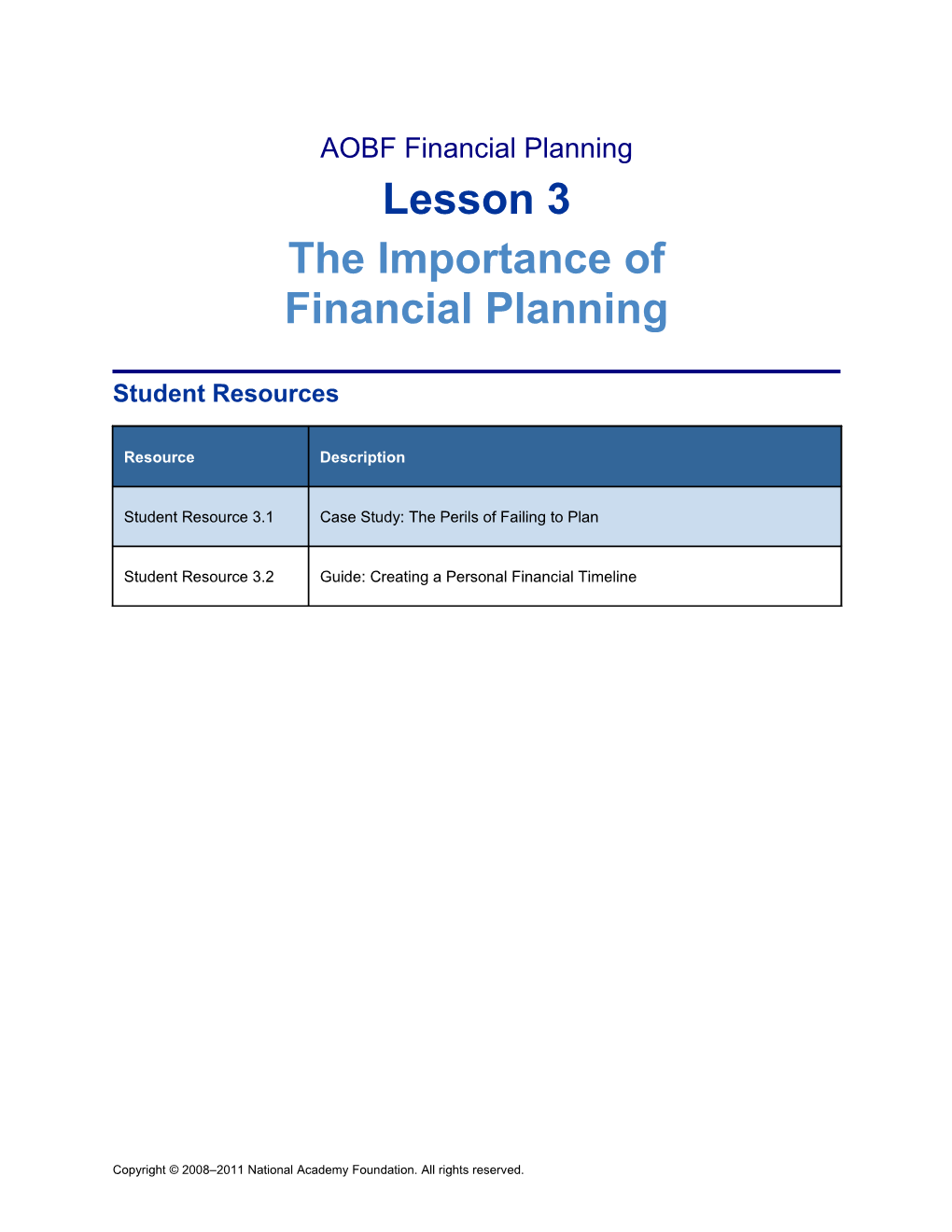 Aobffinancial Planning